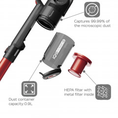 TurboTronic by Z-Line TurboTronic by Z-Line Akku-Hand-und Stielstaubsauger &gt;10 kpa, 35 Min. Laufzeit, ultra-Leichtgewicht Boden Staubsauger, 120 W, beutellos, kabelloser Handsauger mit Wandhalterung rot Беспроводной ручной пылесос TurboTronic by Z-Line &amp;g