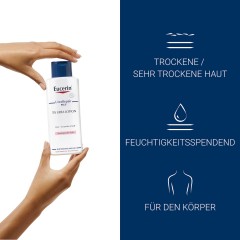 Eucerin UreaRepair PLUS Lotion 5% mit Duft Лосьон UreaRepair PLUS 5% с отдушкой