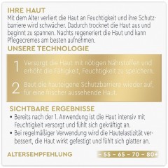 DIADERMINE Extra Reichhaltig Revitalisierende Nachtcreme  Экстра Насыщенный Восстанавливающий Ночной Крем