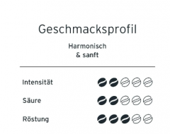 Eduscho Caffe Crema Mild Ganze Bohne 1kg, Кофе в зернах Crema Mild 1кг