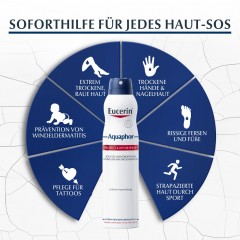 Eucerin Aquaphor Protect & Repair Spray Аквафор Защитный и Восстанавливающий Спрей