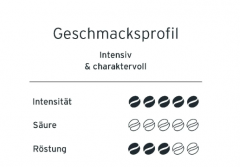 Eduscho Filterkaffee Kraftig Кофе молотый Strong, 500 грамм