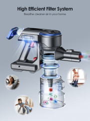 Honiture Honiture Akku-Hand-und Stielstaubsauger, 400W/33KPA Akku Staubsauger Touchscreen, Anti-Tangle-Staubsauger, Kantenreinigung, 1.2L, 1,2L-Staubbehalter mit grossem Fassungsvermogen Беспроводной ручной и стержневой пылесос Honiture, беспроводной пыл