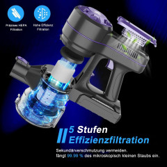 REDOM REDOM Akku-Handstaubsauger Handstaubsauger Autostaubsauger Staubsauger Bodenstaubsauger Kabellos, 2 in 1 12000Pa 13200mA-Akku fur Wohnungen Auto + LED Licht  Беспроводной ручной пылесос REDOM, ручной пылесос, автомобильный пылесос, пылесос для пола,