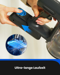 meeteu meeteu Akku-Stielstaubsauger Staubsauger kabellos 33KPa, 450,00 W, Akkustaubsauger, mit Vertect Licht und Anti-Tangle-Rollenburste Беспроводной пылесос Meeteu, беспроводной пылесос 33 кПа, 450,00 Вт, беспроводной пылесос, с подсветкой Vertect и ро