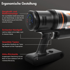 7Magic 7Magic Akku-Handstaubsauger, 450 W, 30000 Pa Faltbarer Staubsauger, mit Wandhalterung und Adapter, 6-stufiges HEPA, Abnehmbarer Akku, 60min, 3 Saugstarken, 2500mAh Беспроводной ручной пылесос 7Magic, складной пылесос 450 Вт, 30 000 Па, с настенным