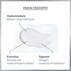 Eucerin Hyaluron-Filler Tagespflege Normale/Mischhaut Дневной уход Hyaluron-Filler для нормальной/комбинированной кожи